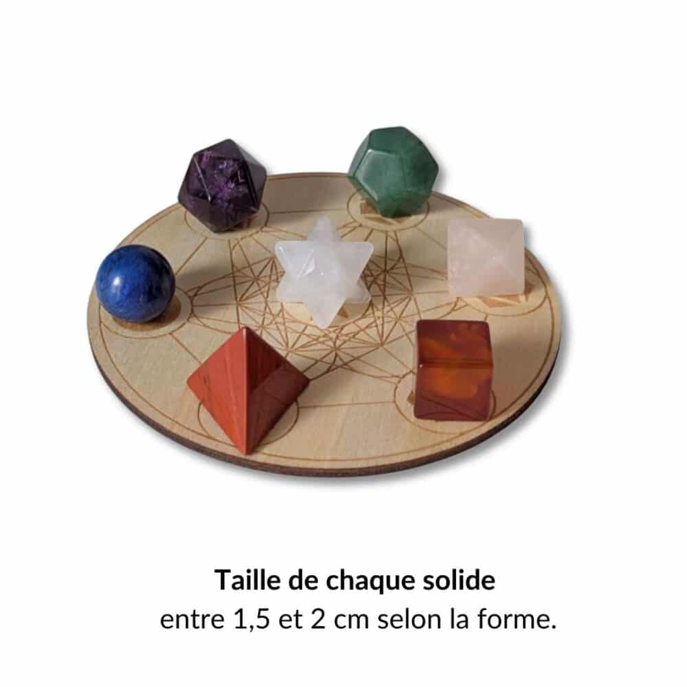 7 solides chakras