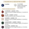7 solides chakras