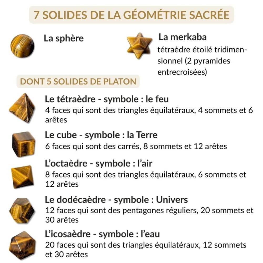 7 solides oeil de tigre