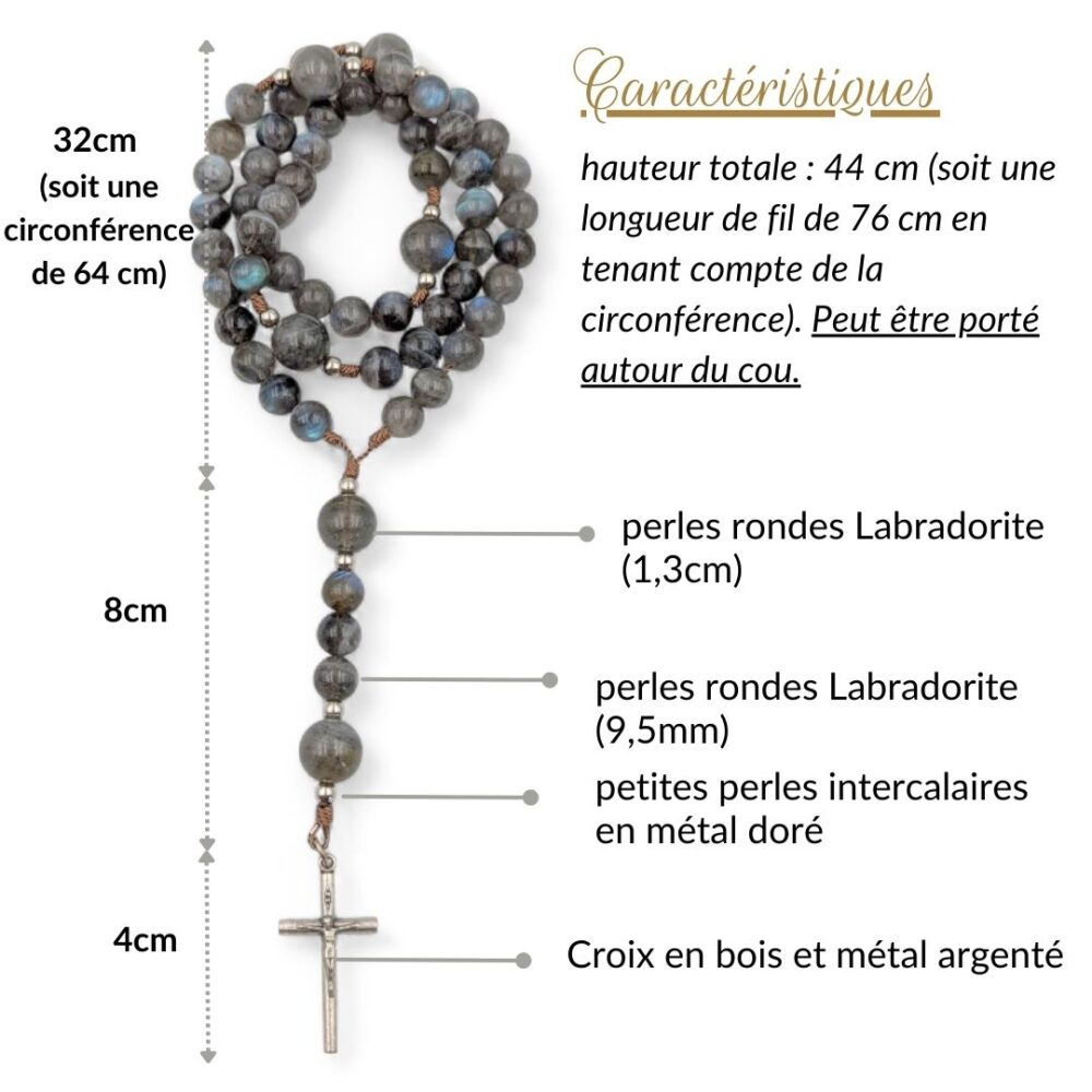 chapelet labradorite
