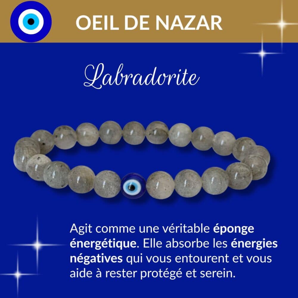 bracelet oeil de nazar