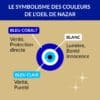 bracelet oeil de nazar
