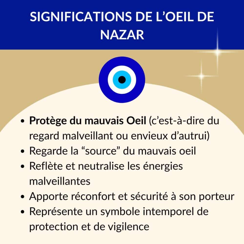 bracelet oeil de nazar