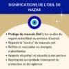 bracelet oeil de nazar