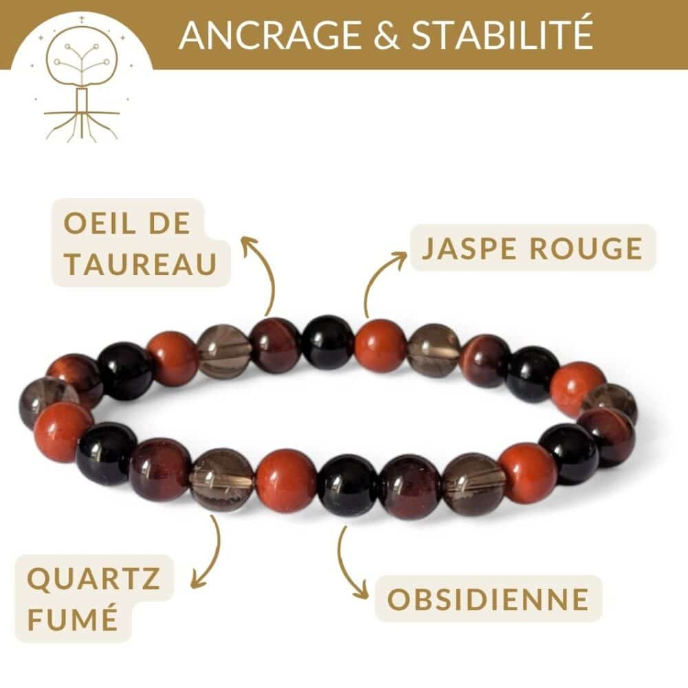 bracelet pierres ancrage obsidienne jaspe rouge quartz fumé oeil de taureau pour se recentrer et rester ancré