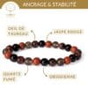 bracelet pierres ancrage obsidienne jaspe rouge quartz fumé oeil de taureau pour se recentrer et rester ancré