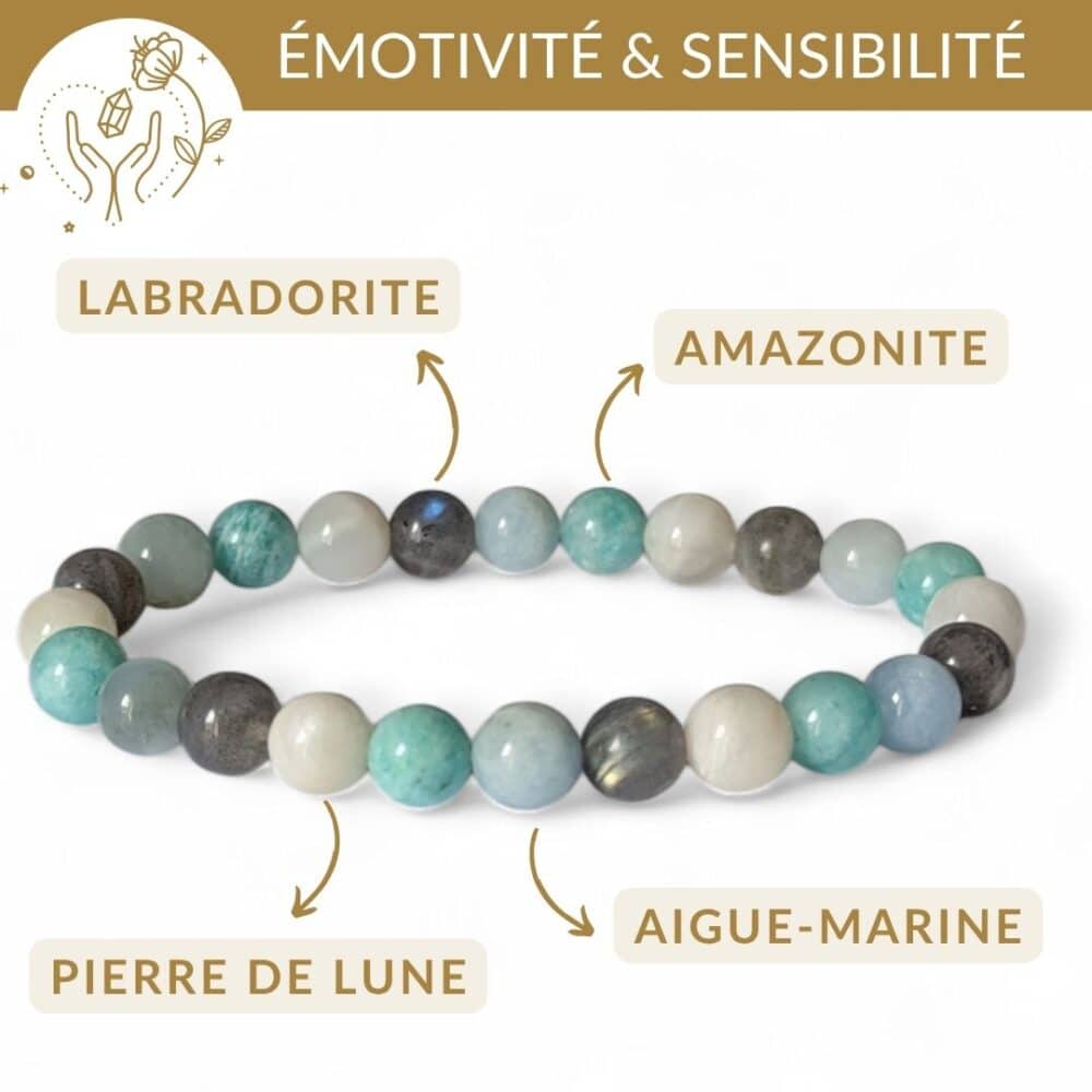 bracelet pierres hypersensibilite aigue marine pierre de lune amazonite labradorite pour calmer les emotions et reduire la sensibilite