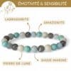 bracelet pierres hypersensibilite aigue marine pierre de lune amazonite labradorite pour calmer les emotions et reduire la sensibilite