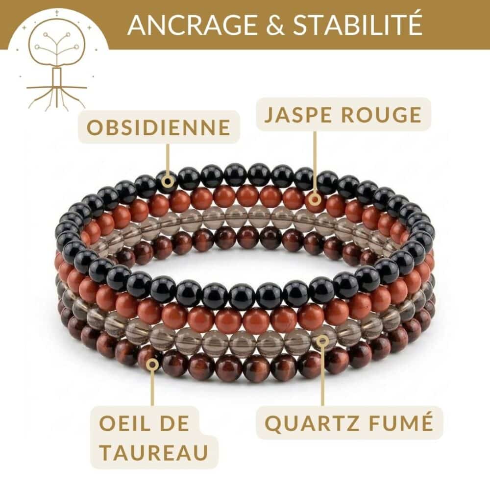 bracelets pierres ancrage obsidienne jaspe rouge quartz fumé oeil de taureau stabilite force interieure et enracinement