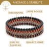 bracelets pierres ancrage obsidienne jaspe rouge quartz fumé oeil de taureau stabilite force interieure et enracinement