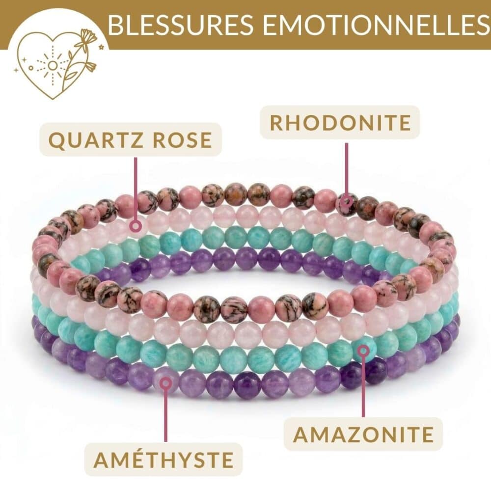 bracelets pierres blessures emotionnelles rhodonite quartz rose amazonite amethyste apaisement emotionnel et amour de soi
