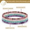 bracelets pierres blessures emotionnelles rhodonite quartz rose amazonite amethyste apaisement emotionnel et amour de soi