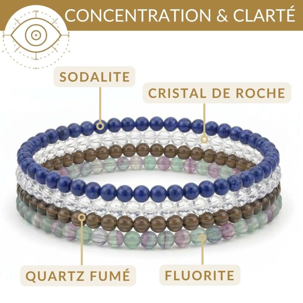 bracelets pierres concentration fluorite sodalite quartz fumé cristal de roche clarte mentale et organisation des idees