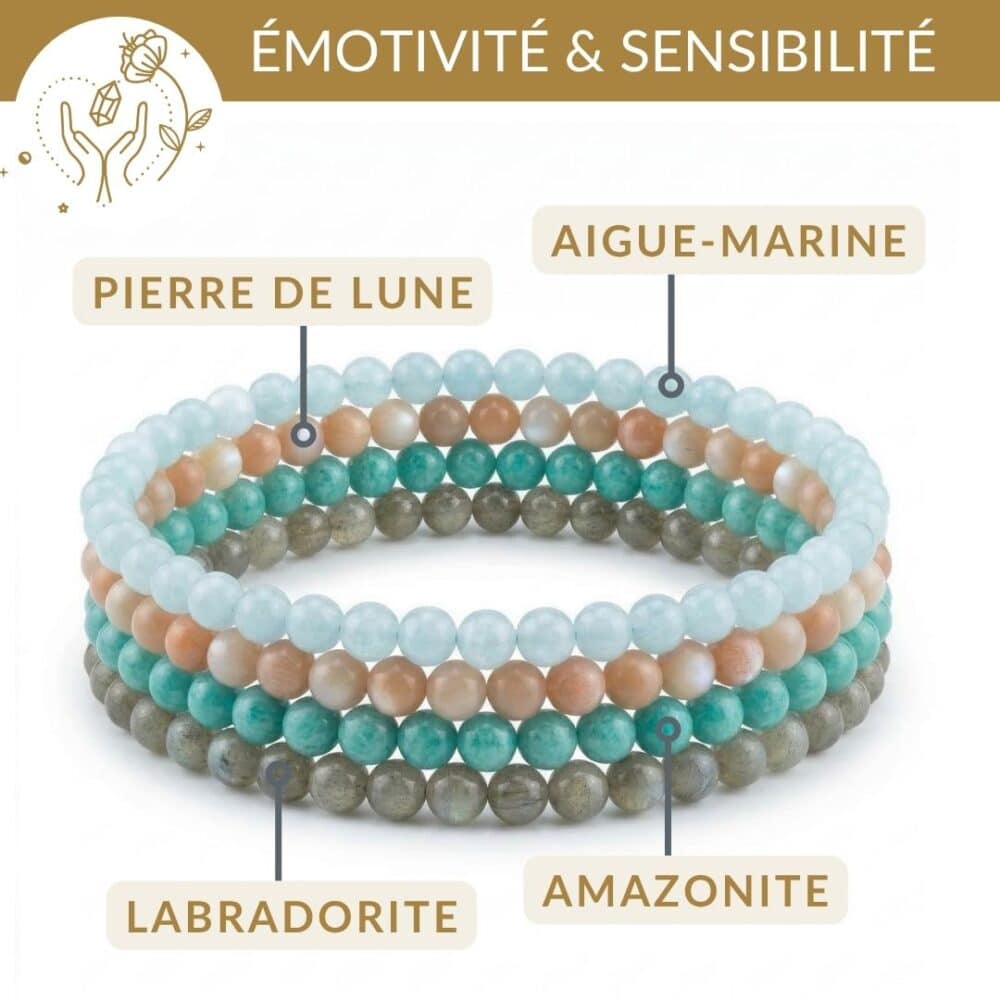 bracelets pierres hypersensibilite aigue marine pierre de lune amazonite labradorite protection emotionnelle et apaisement