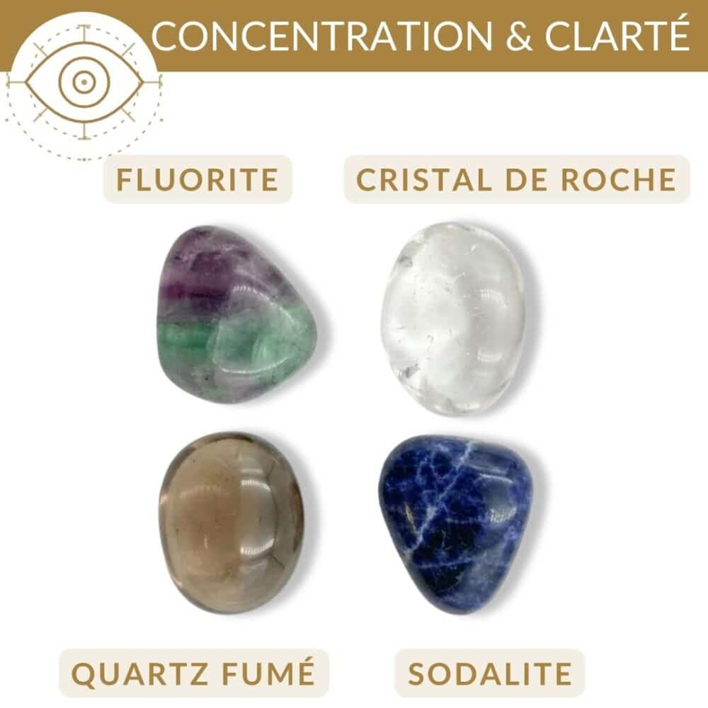 quelle pierre pour la concentration fluorite sodalite quartz fumé cristal de roche focus et attention