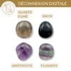 quelle pierre pour se deconnecter des ecrans amethyste onyx quartz fumé fluorite deconnexion digitale et calme mental