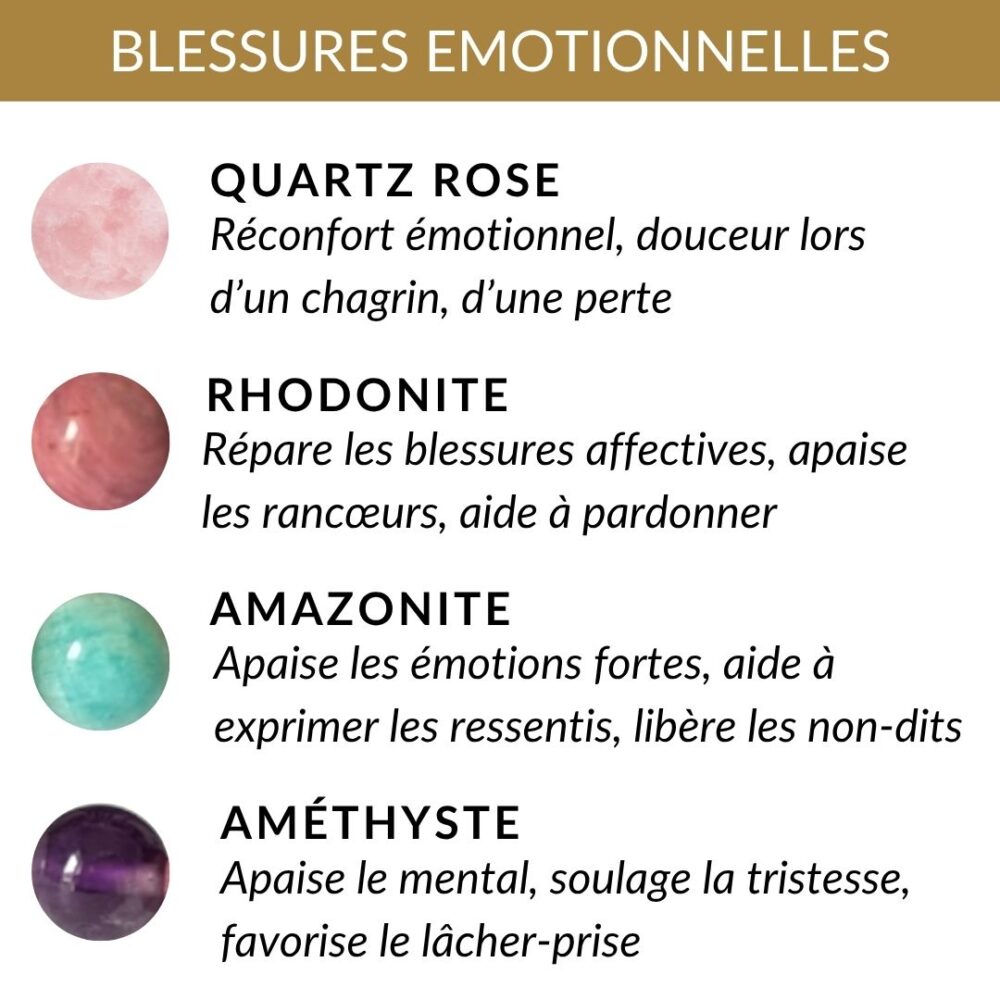 pierres blessures emotionnelles bienfaits apaisement emotionnel guerison amour de soi reconstruction emotionnelle