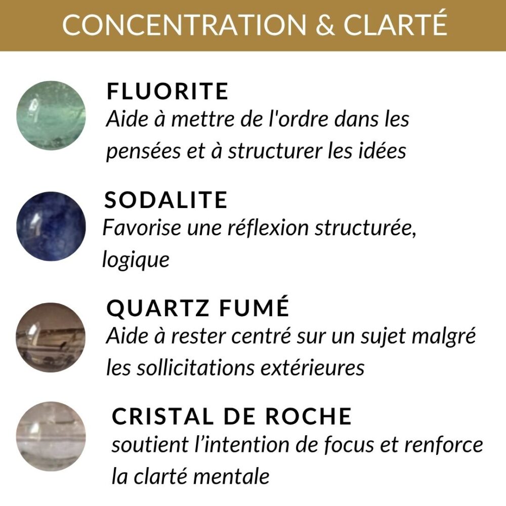 pierres concentration bienfaits clarte mentale focus attention organisation des idees concentration travail etudes