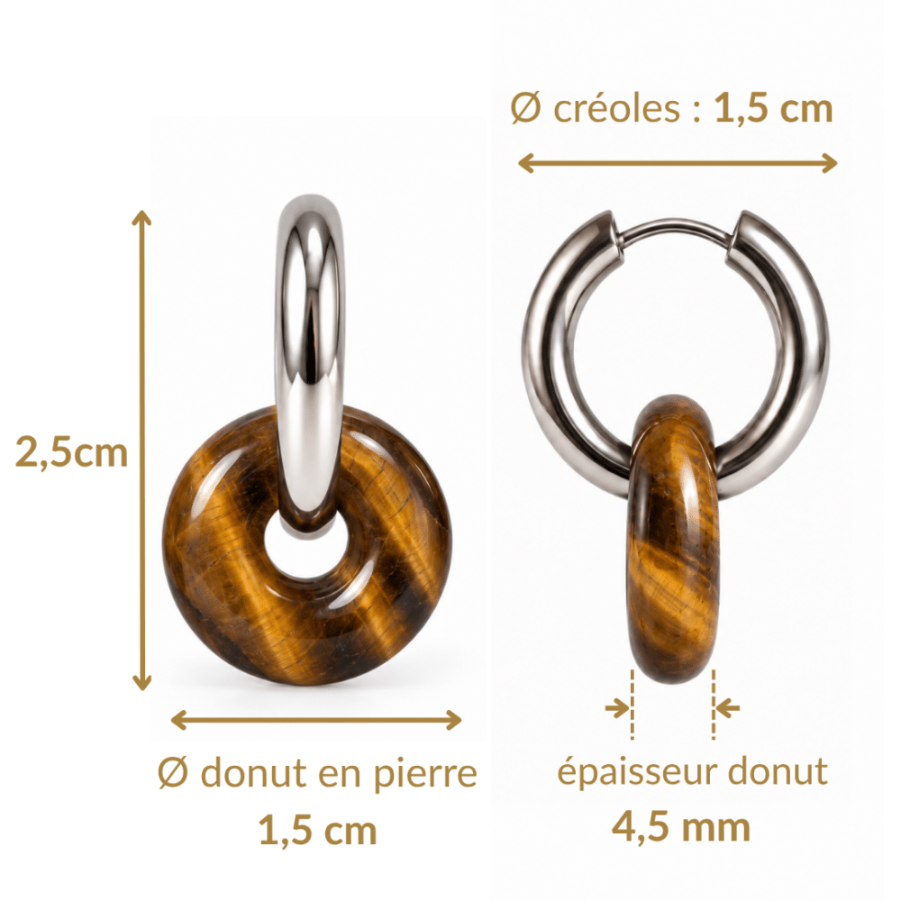 Dimensions des boucles d’oreilles donut en œil de tigre : hauteur 2,5 cm, donut et créole de 1,5 cm