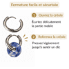 Ouverture et fermeture de la créole des boucles d’oreilles donut en sodalite