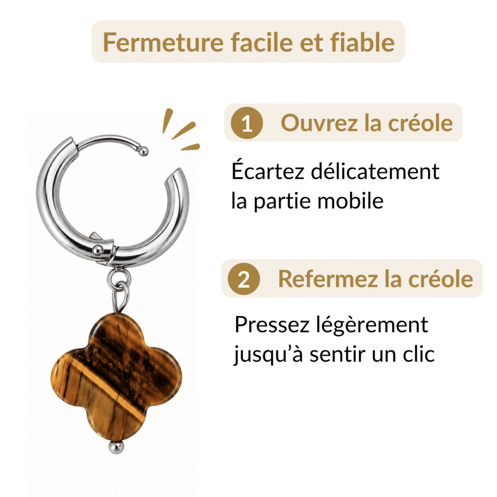 Ouverture et fermeture de la créole des boucles d’oreilles trèfle en œil de tigre